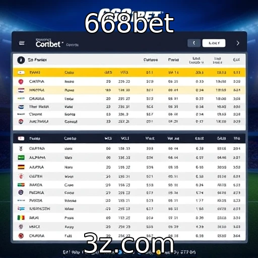 668bet Estratégias para melhorar suas apostas esportivas no Brasil